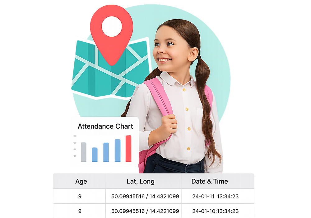 Location Based Attendance Tracking