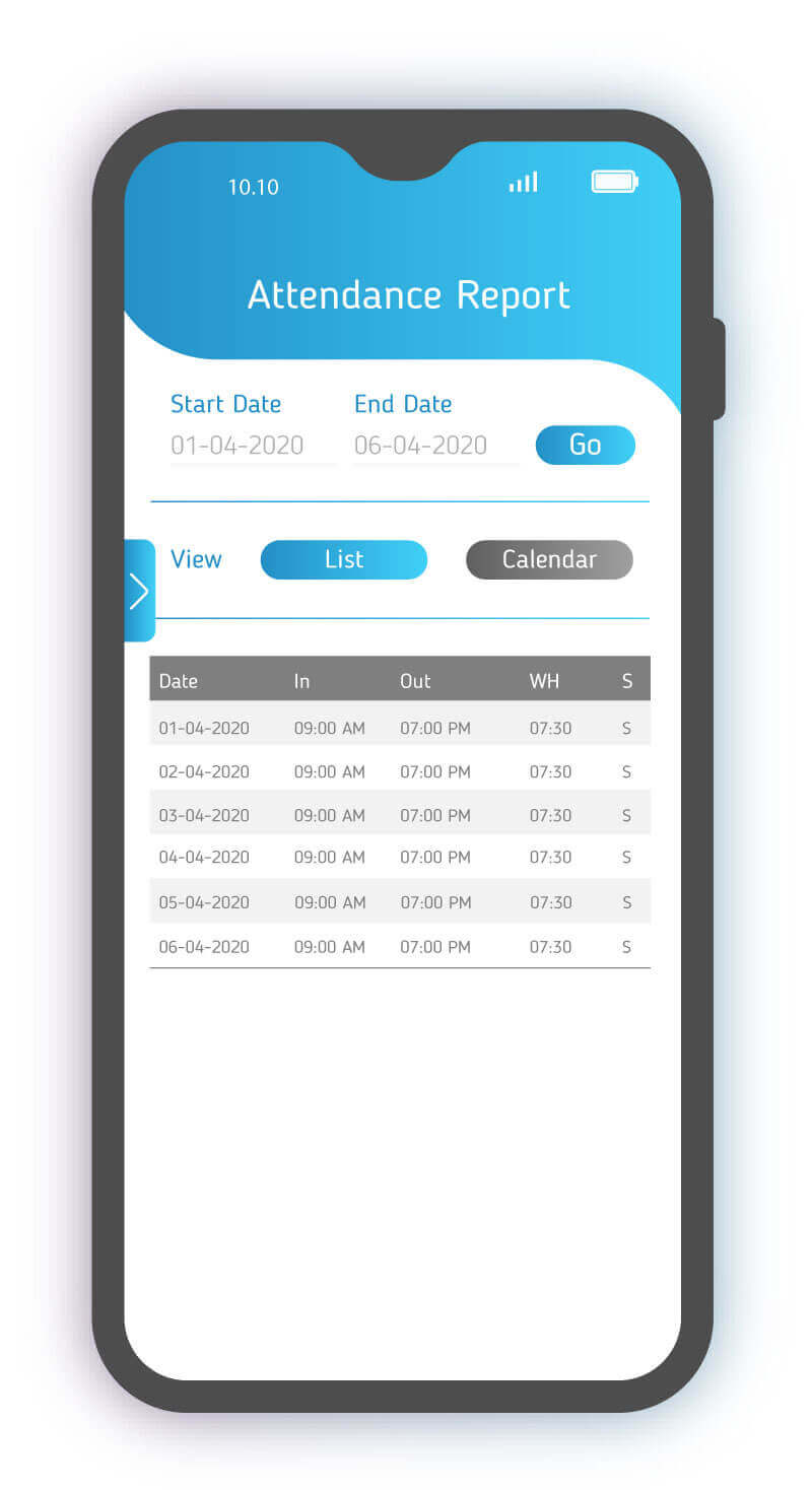 Payroll-related information