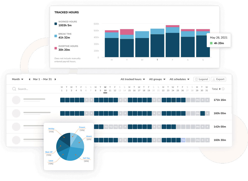 More then attendance software