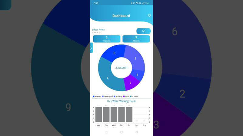 Mobile app with branch admin permission